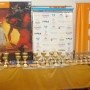Premiación Australia - Doha y Chennai