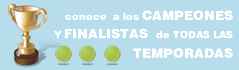 Cuadro De Honor