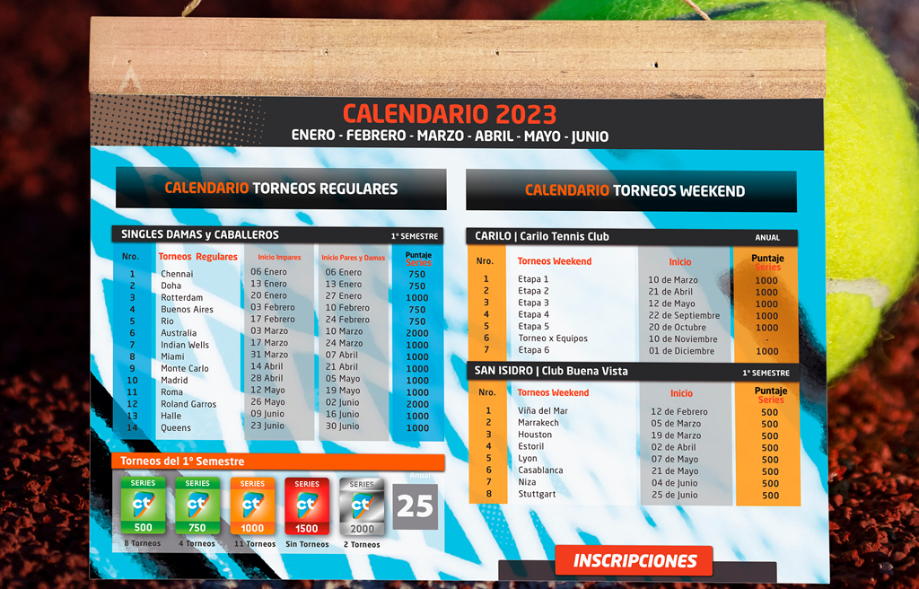 Tênis: o calendário do ano de 2023